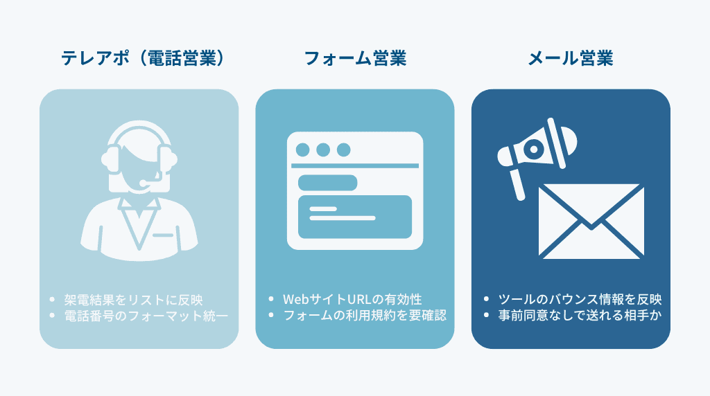 営業手法別に見るクリーニングの重点項目
