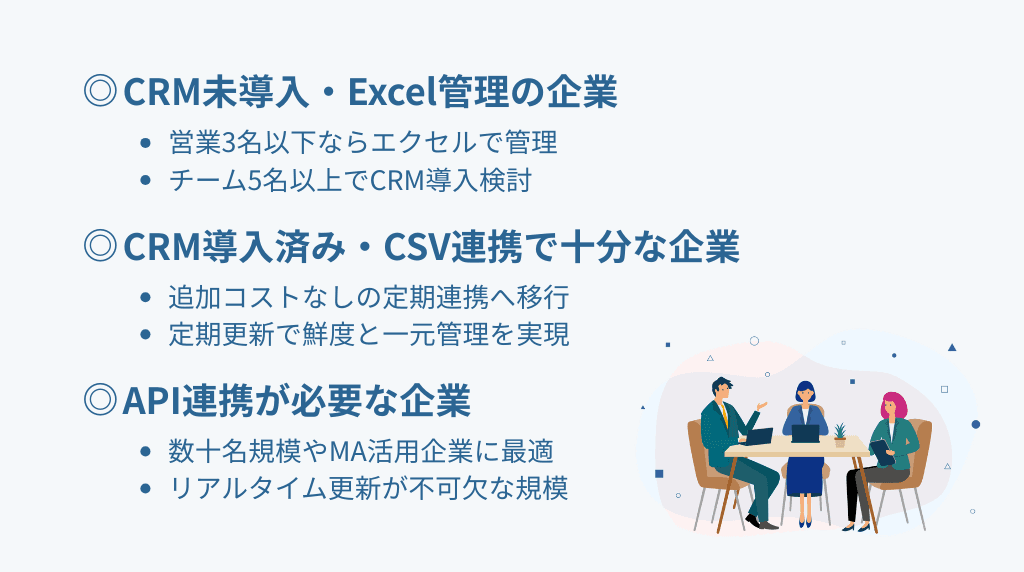 自社に合った連携レベル