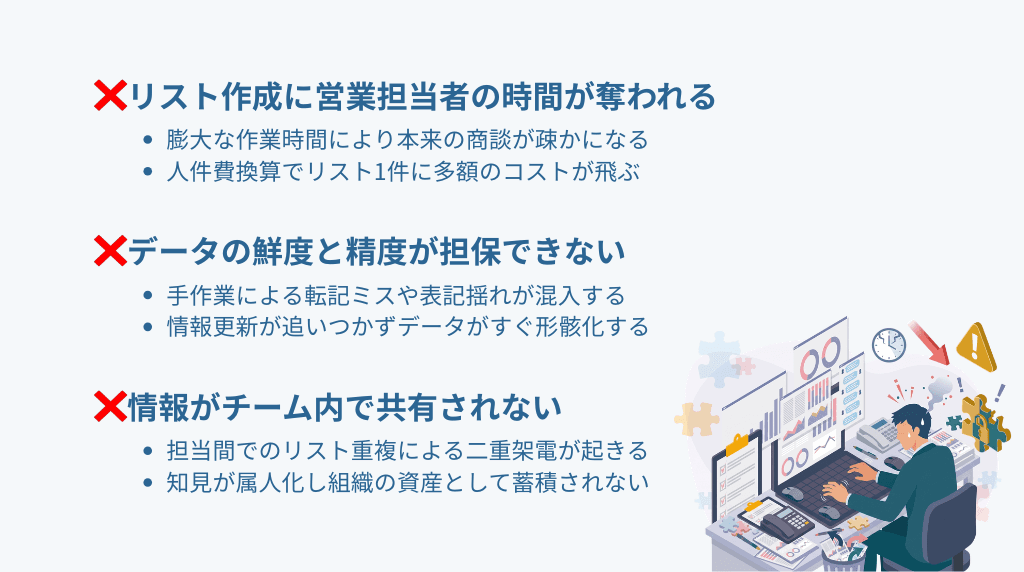 営業リスト作成ツール導入前の3つの非効率