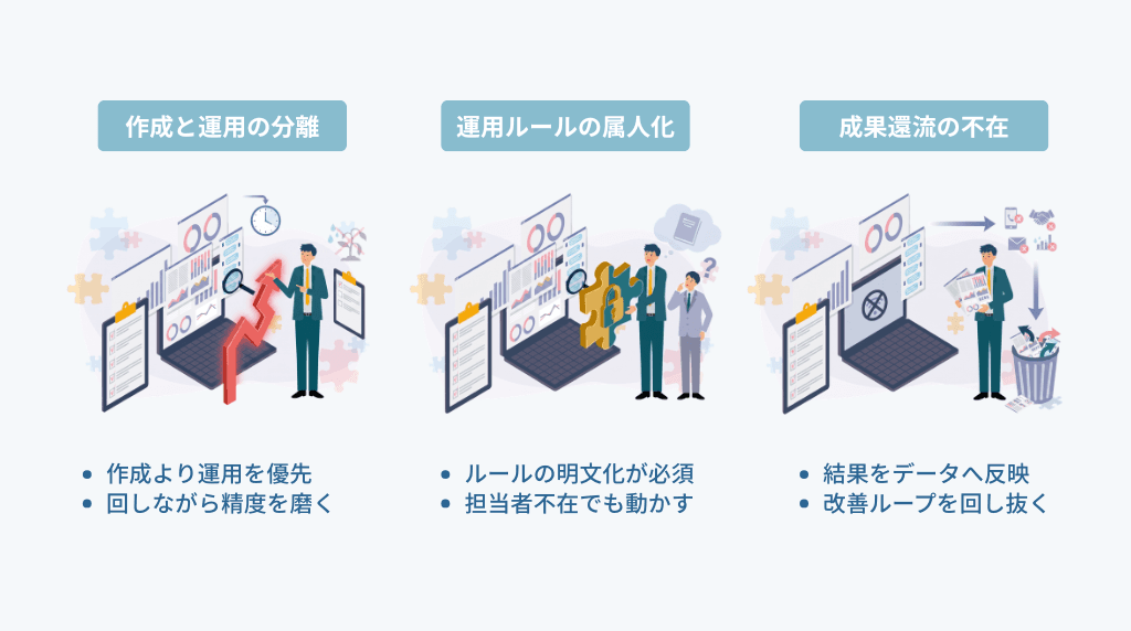 営業リストが続かない企業に共通する3つのパターン