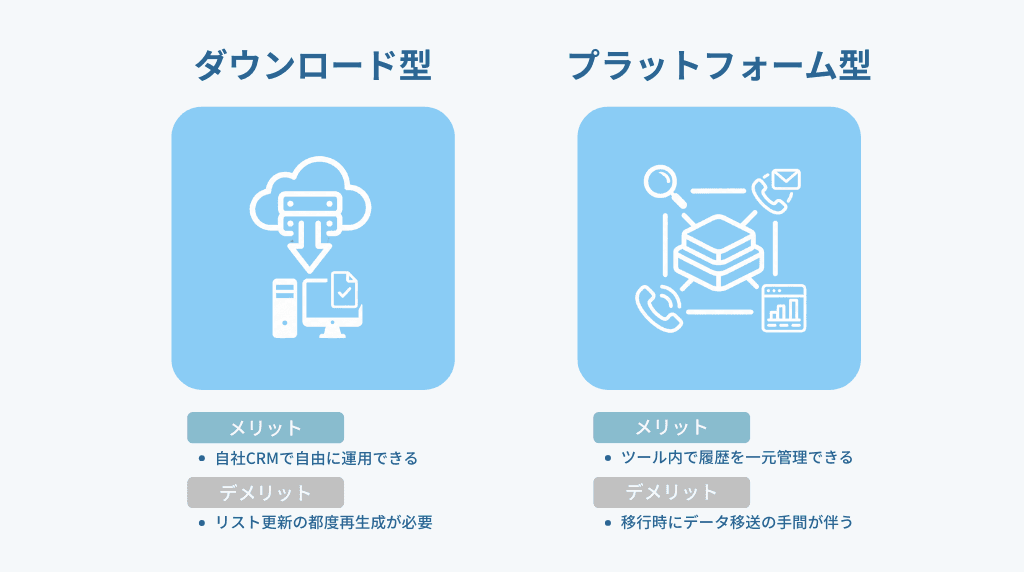 継続運用に適したツールの選び方