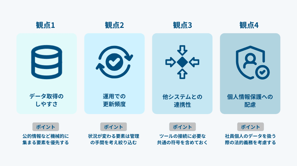 項目を設計する4つの観点