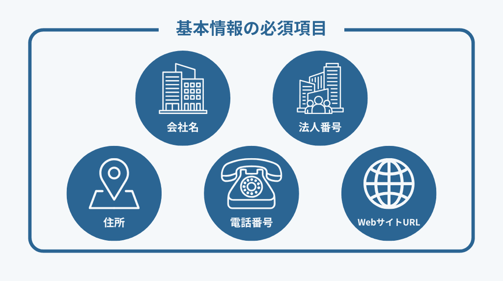 階層1：基本情報の必須5項目
