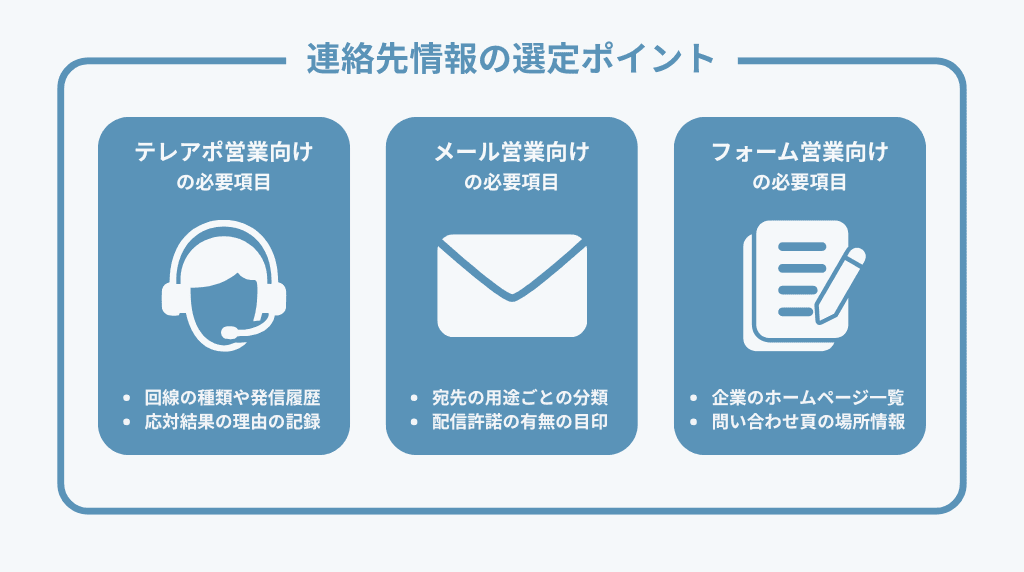 階層2：連絡先情報の選定ポイント