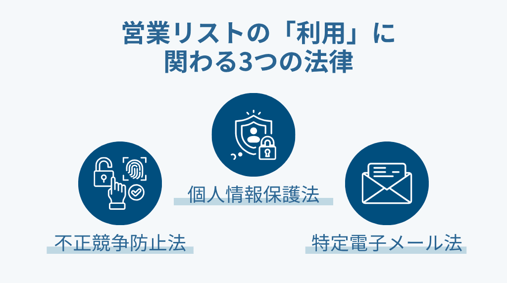 営業リストに関わる法律