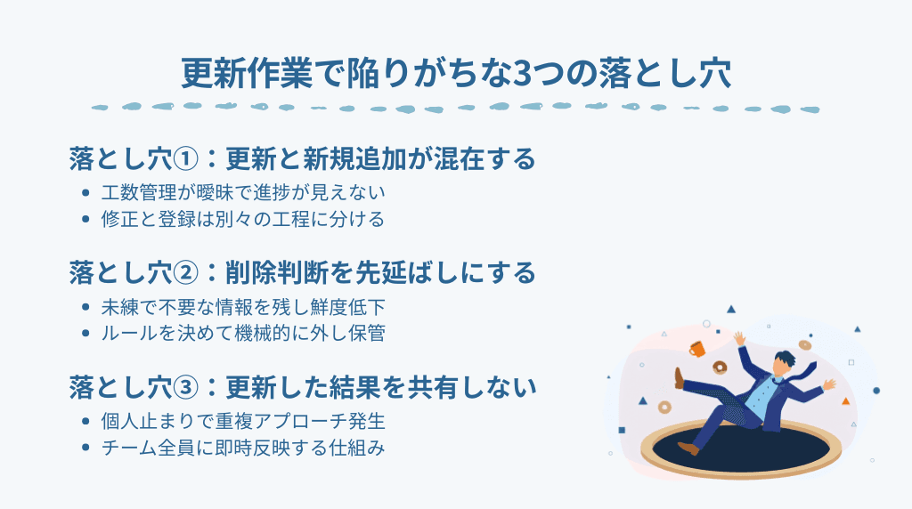 更新作業で陥りがちな3つの落とし穴