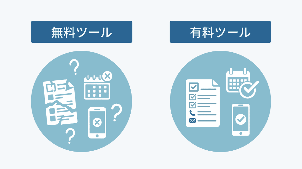 有料の営業リストで何が変わるのか