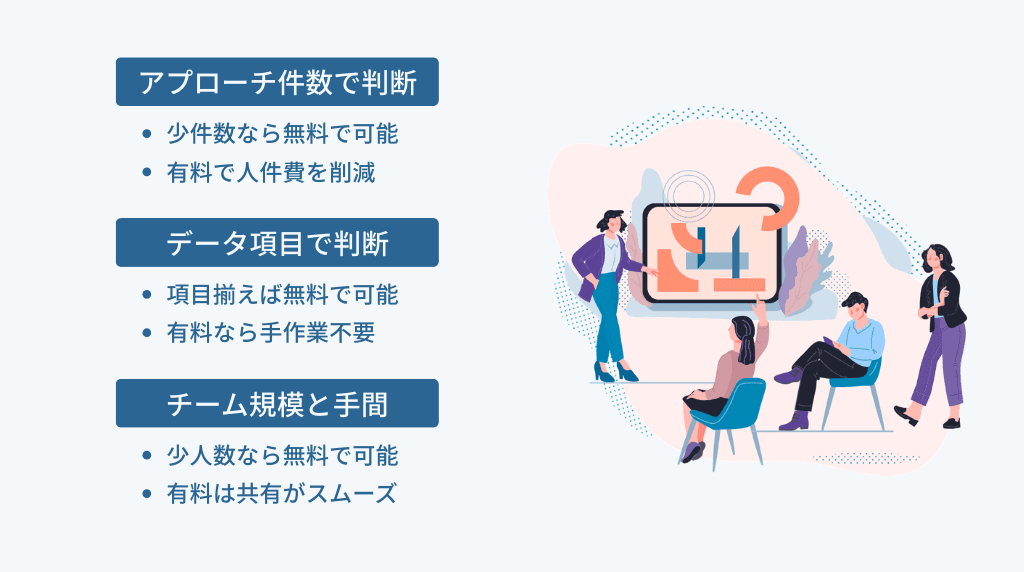 無料と有料の判断基準