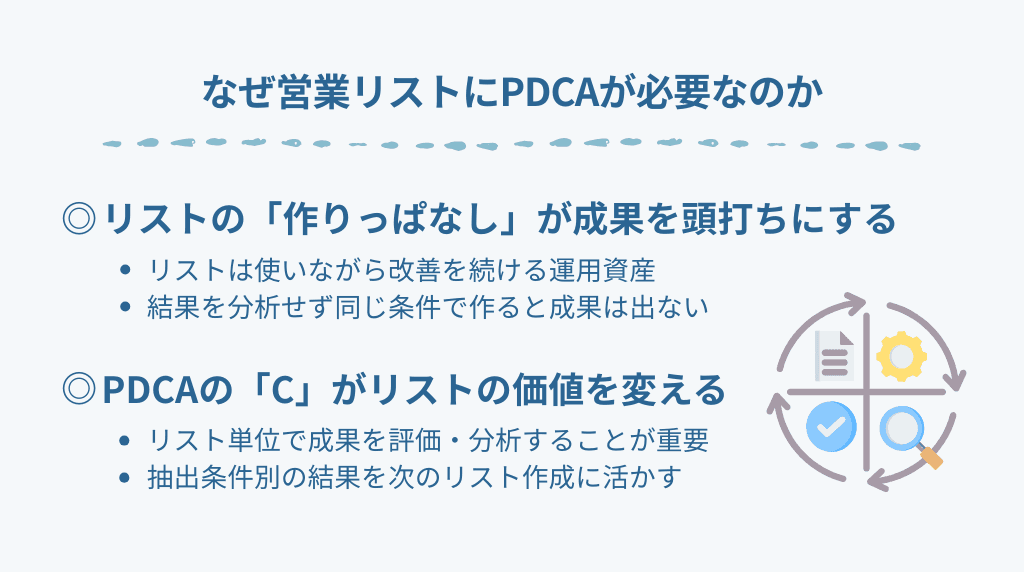営業リストでPDCAを回して成果を上げる