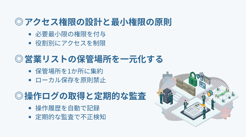 セキュリティ管理体制の構築