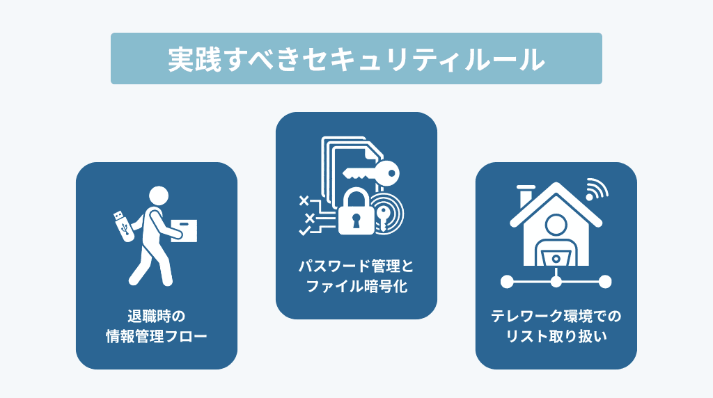 日常のセキュリティルール