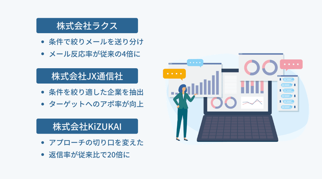 営業リストの改善で成果を出した企業の事例