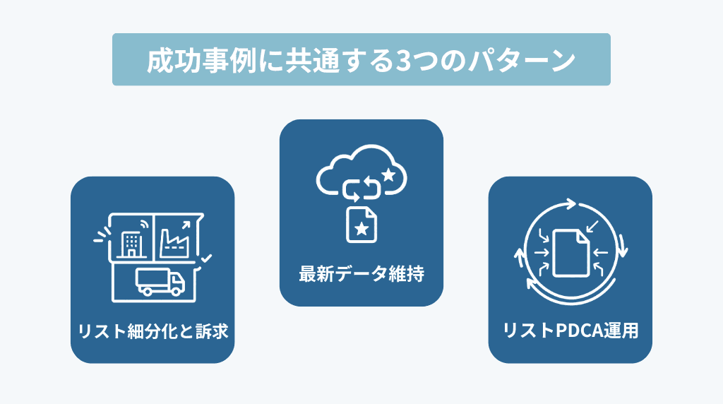 成功事例に共通する3つのパターン