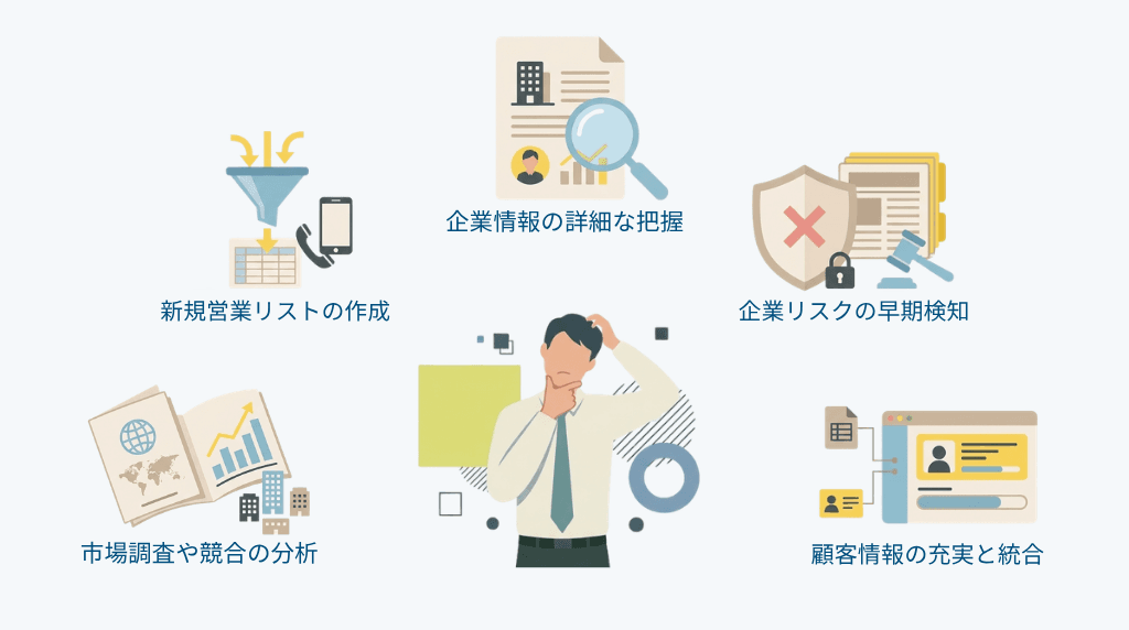 企業データベースの5つのタイプ