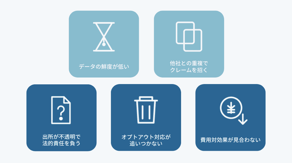 名簿購入に潜む実務上の5つのリスク
