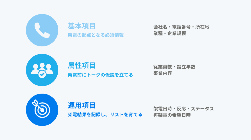 架電に本当に必要な項目を設計する