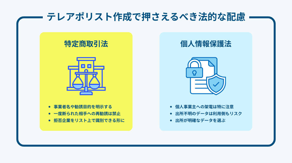 テレアポリスト作成で押さえるべき法的な配慮