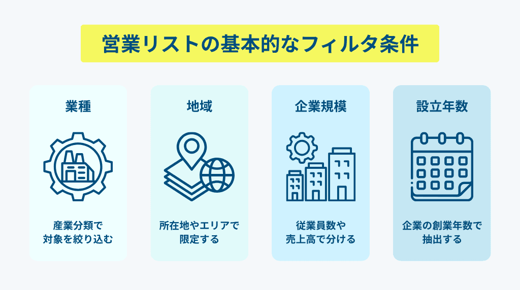 営業リストの基本的なフィルタ条件