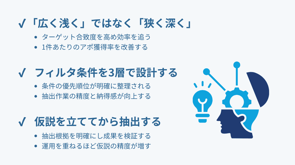 フィルタ条件の設計で成果を左右する考え方