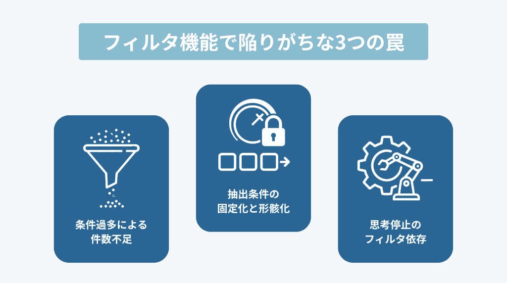 フィルタ機能で陥りがちな3つの罠