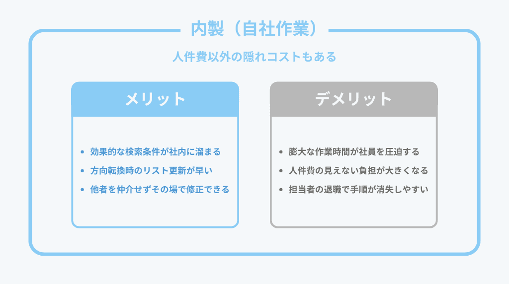 内製(自社作業)のメリットとデメリット