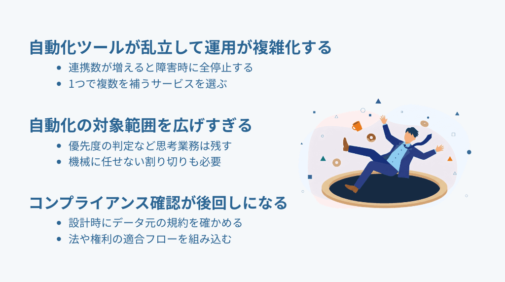 自動化で陥りがちな3つの落とし穴