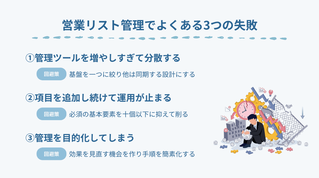 営業リスト管理でよくある3つの失敗