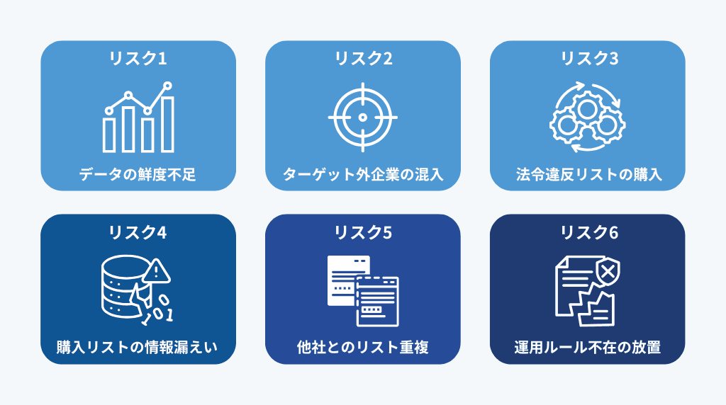営業リスト購入で発生する6つの代表的リスク