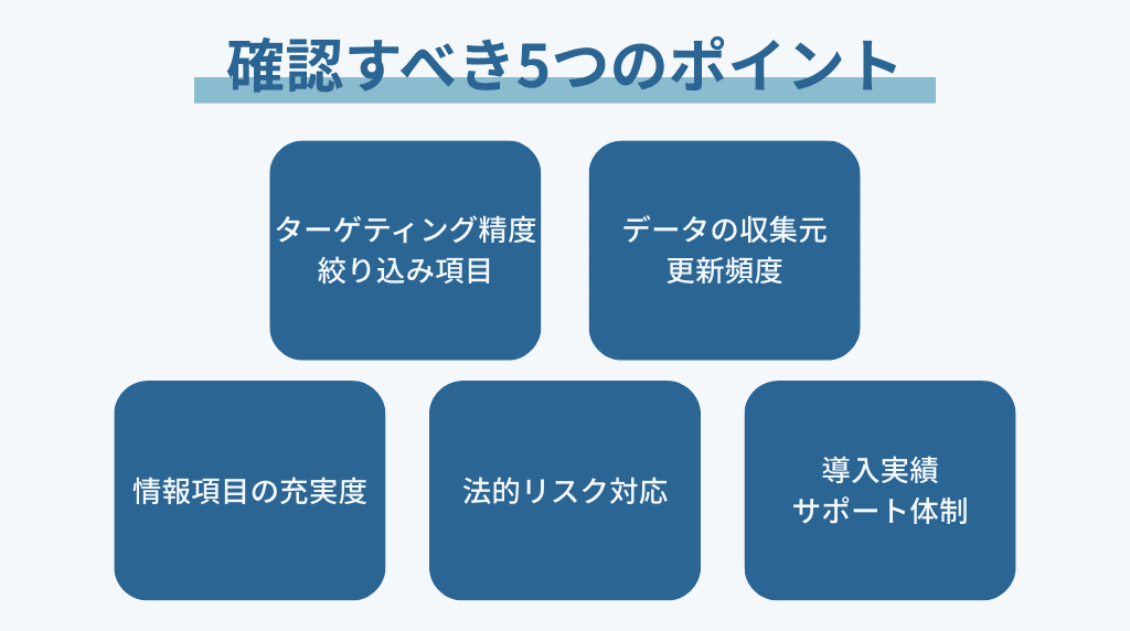 業者選びのチェックポイント