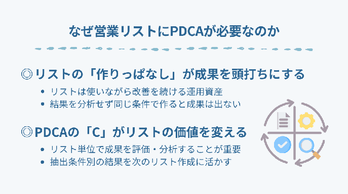 営業リストPDCAの必要性