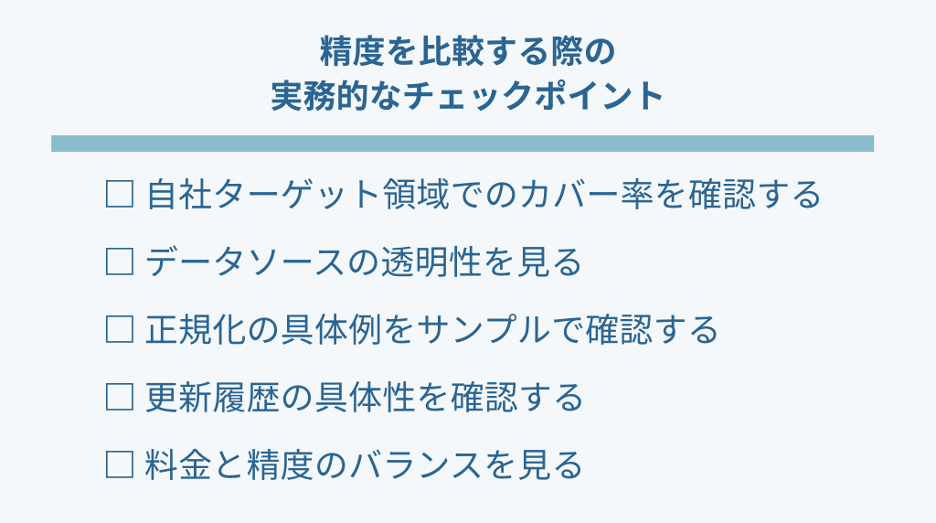 精度を比較する実務的なチェックポイント
