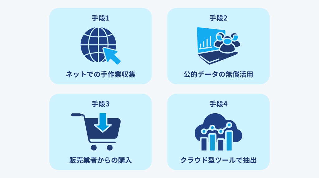 営業リストを作る4つの手段と使い分け
