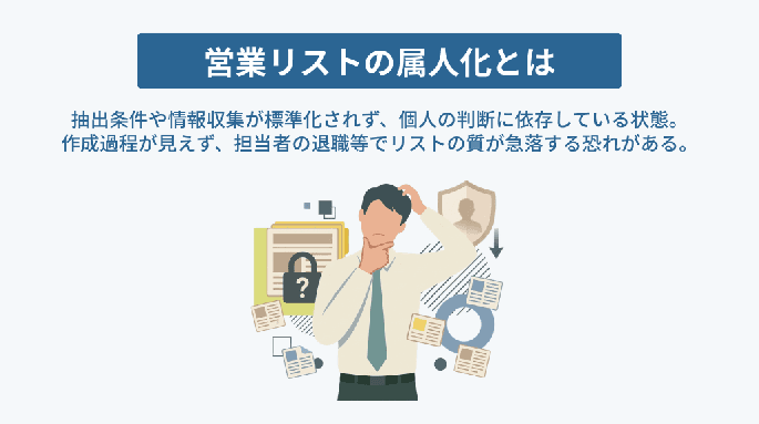 営業リストの属人化とは何か