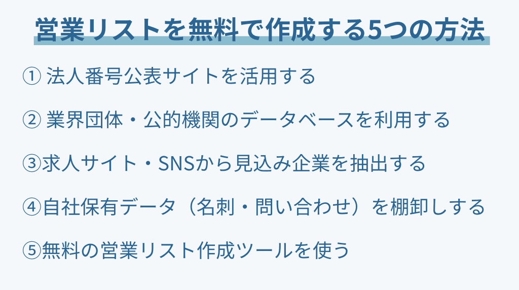 営業リストを無料で作る方法