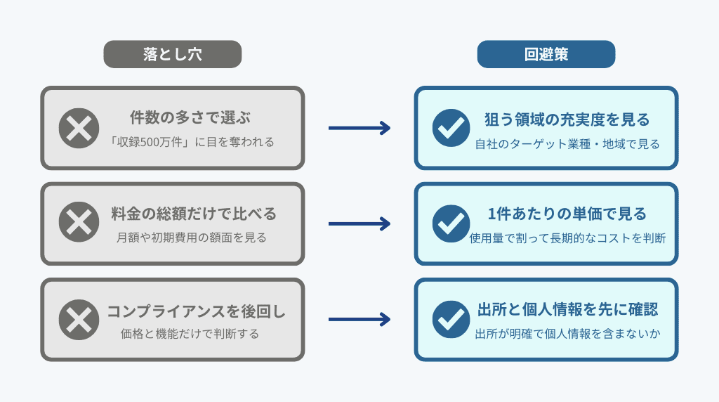 比較検討でつまずきやすい3つの落とし穴
