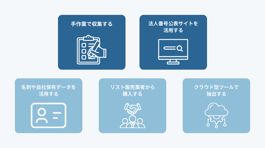 企業リストを作成する5つの手段と向き不向き